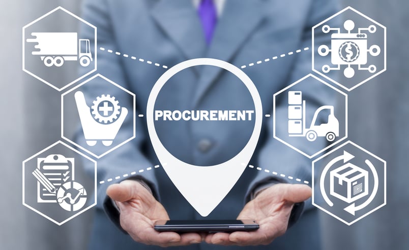 Icons on augmented interface show procurement contract risks
